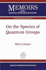 On the Spectra of Quantum Groups