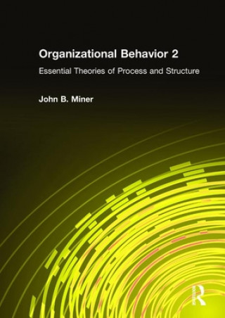 Organizational Behavior 2