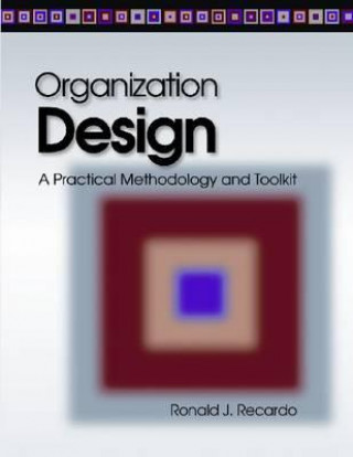 Organization Design