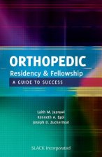 Orthopedic Residency and Fellowship