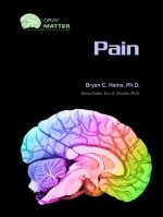 Pain
