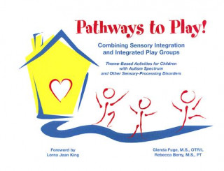 Pathways to Play