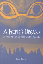 People's Dream