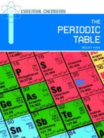 Periodic Table