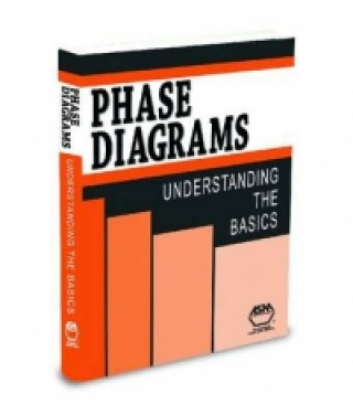 Phase Diagrams