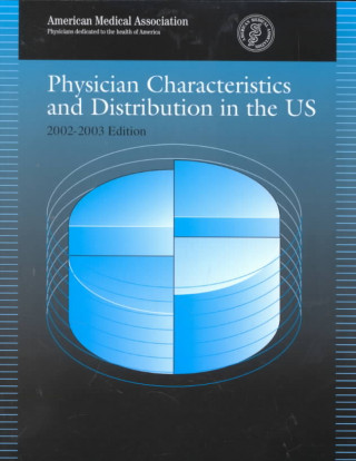 Physician Characteristics and Distribution in the US