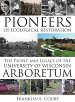 Pioneers of Ecological Restoration