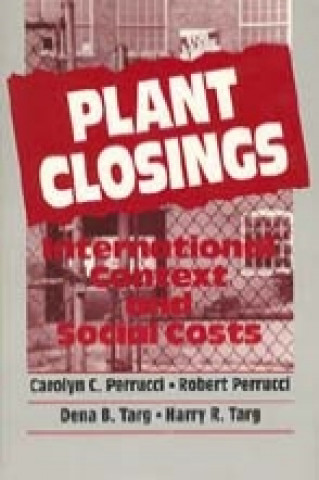 Plant Closings