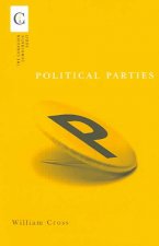 Political Parties