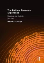 Political Research Experience: Readings and Analysis