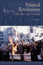 Political Revolutions of the 18th, 19th and 20th Centuries