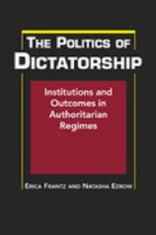 Politics of Dictatorship
