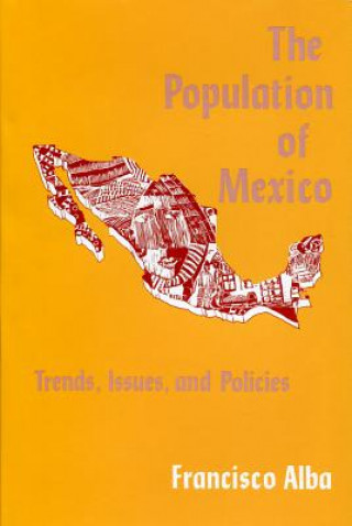 Population of Mexico