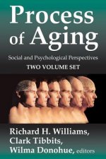 Process of Aging