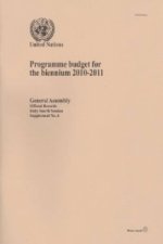 Programme Budget for the Biennium 2010-2011