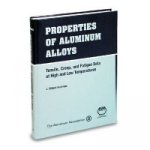 Properties of Aluminium Alloys