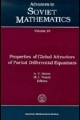 Properties of Global Attractors of Partial Differential Equations