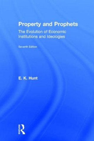 Property and Prophets