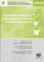 Psychotropic substances for 2012