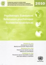 Psychotropic substances
