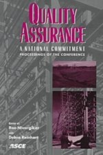 Quality Assurance