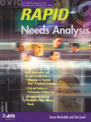 Rapid Needs Analysis