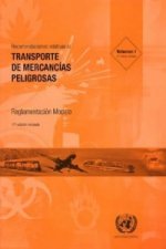Recomendaciones Relativas Al Transporte de Mercancias Peligrosas
