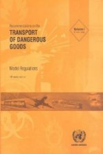 Recommendations on the Transport of Dangerous Goods