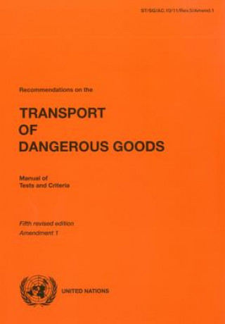 Recommendations on the transport of dangerous goods