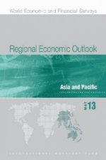 Regional economic outlook