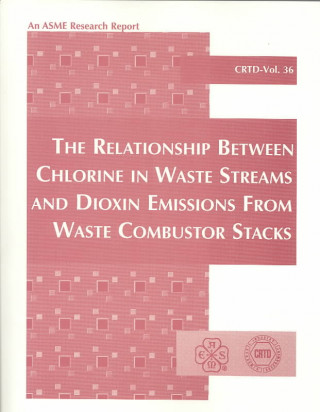 Relationship Between Chlorine in Waste Streams and Dioxin Emissions from Waste Combustor Sites