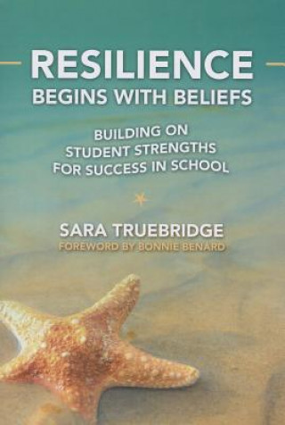 Resilience Begins with Beliefs