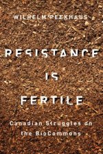 Resistance Is Fertile