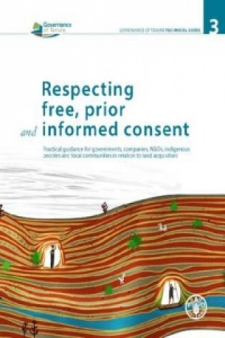 Respecting free, prior and informed consent