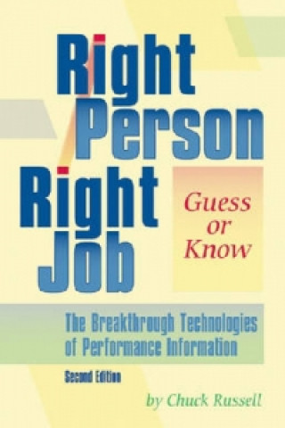 Right Person Right Job