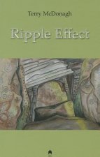 Ripple Effect