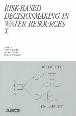 Risk-based Decisionmaking in Water Resources X