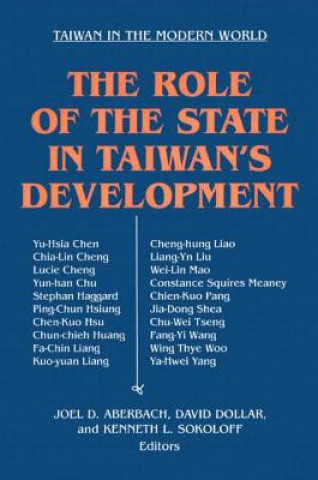 Role of the State in Taiwan's Development