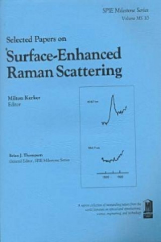 Selected Papers on Surface-Enhanced Raman Scattering