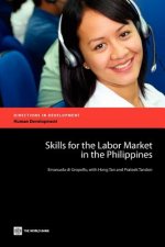 Skills for the Labor Market in the Philippines