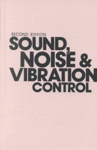 Sound, Noise and Vibration Control