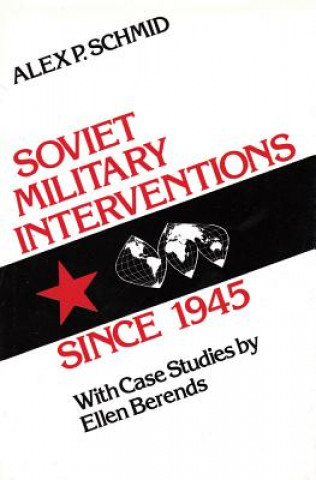 Soviet Military Intervention Since 1945