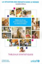 State of the World's Children 2010