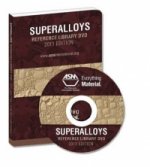 Superalloys
