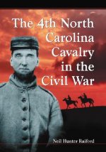 4th North Carolina Cavalry in the Civil War