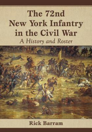 72nd New York Infantry in the Civil War