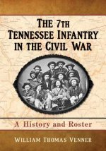 7th Tennessee Infantry in the Civil War
