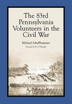 83rd Pennsylvania Volunteers in the Civil War