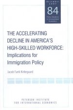 Accelerating Decline in America's High-Skill - Implications for Immigration Policy