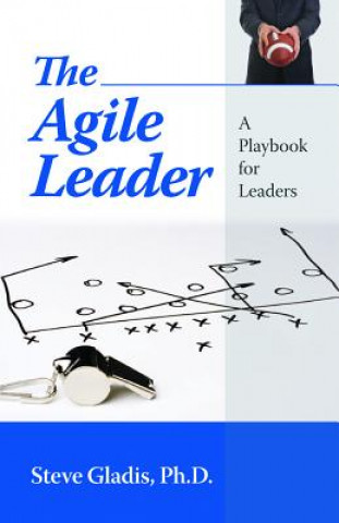 Agile Leader